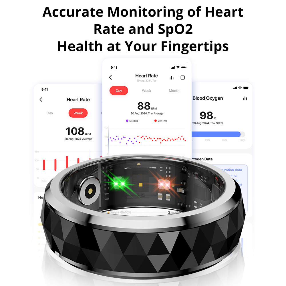 2024 COLMI R11 Smart Ring, Fid - Health Monitors ulasan dan harga