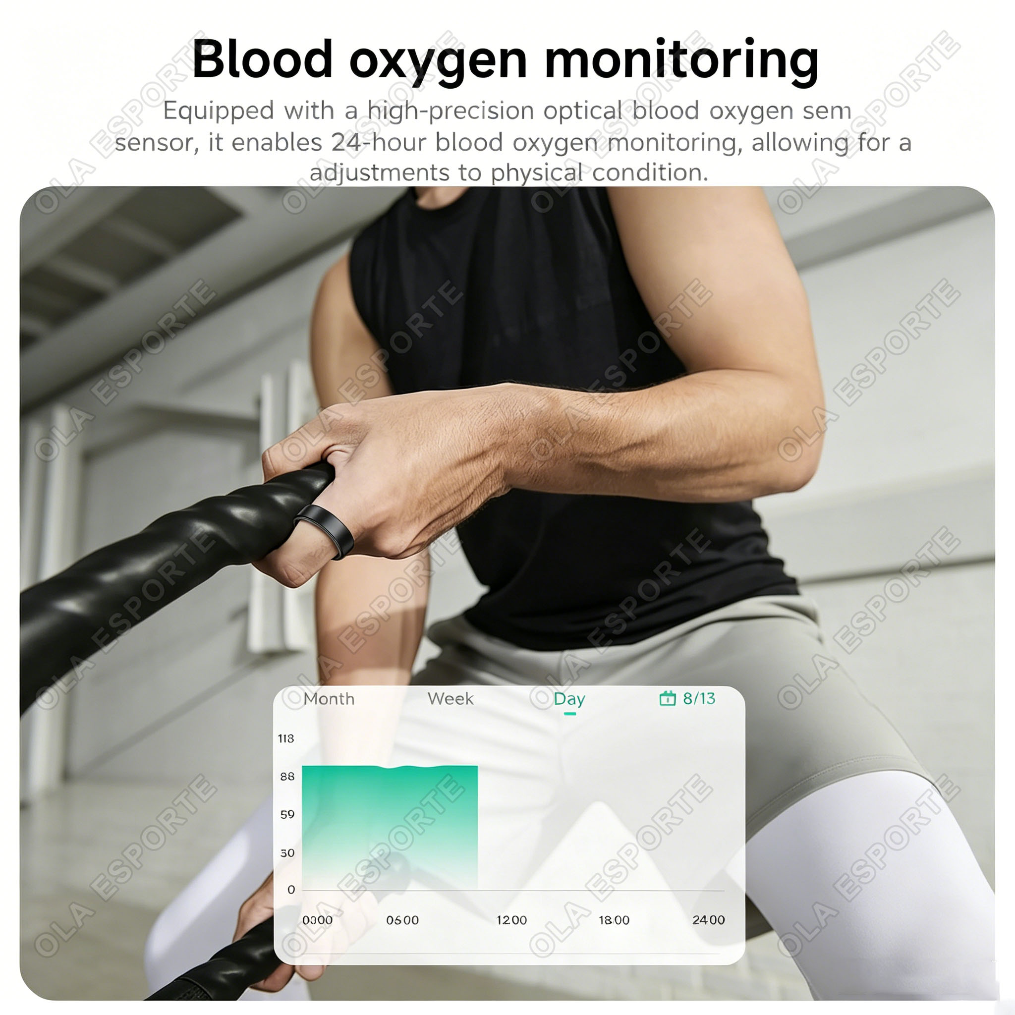 R02 Smart Ring for Men Women,  - Health Monitors ulasan dan harga