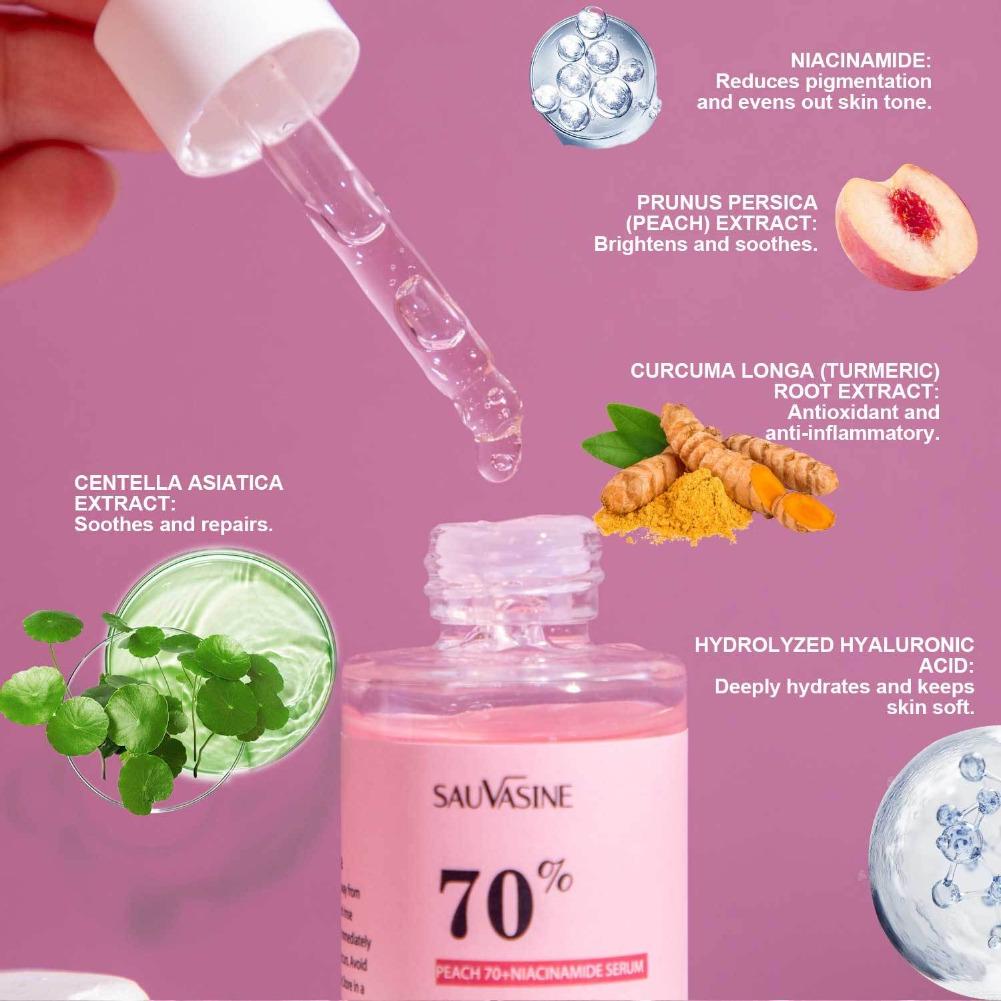 Niacinamide Facial Hydrating S - Niacinamide Pore Shrinking Essence ulasan dan harga